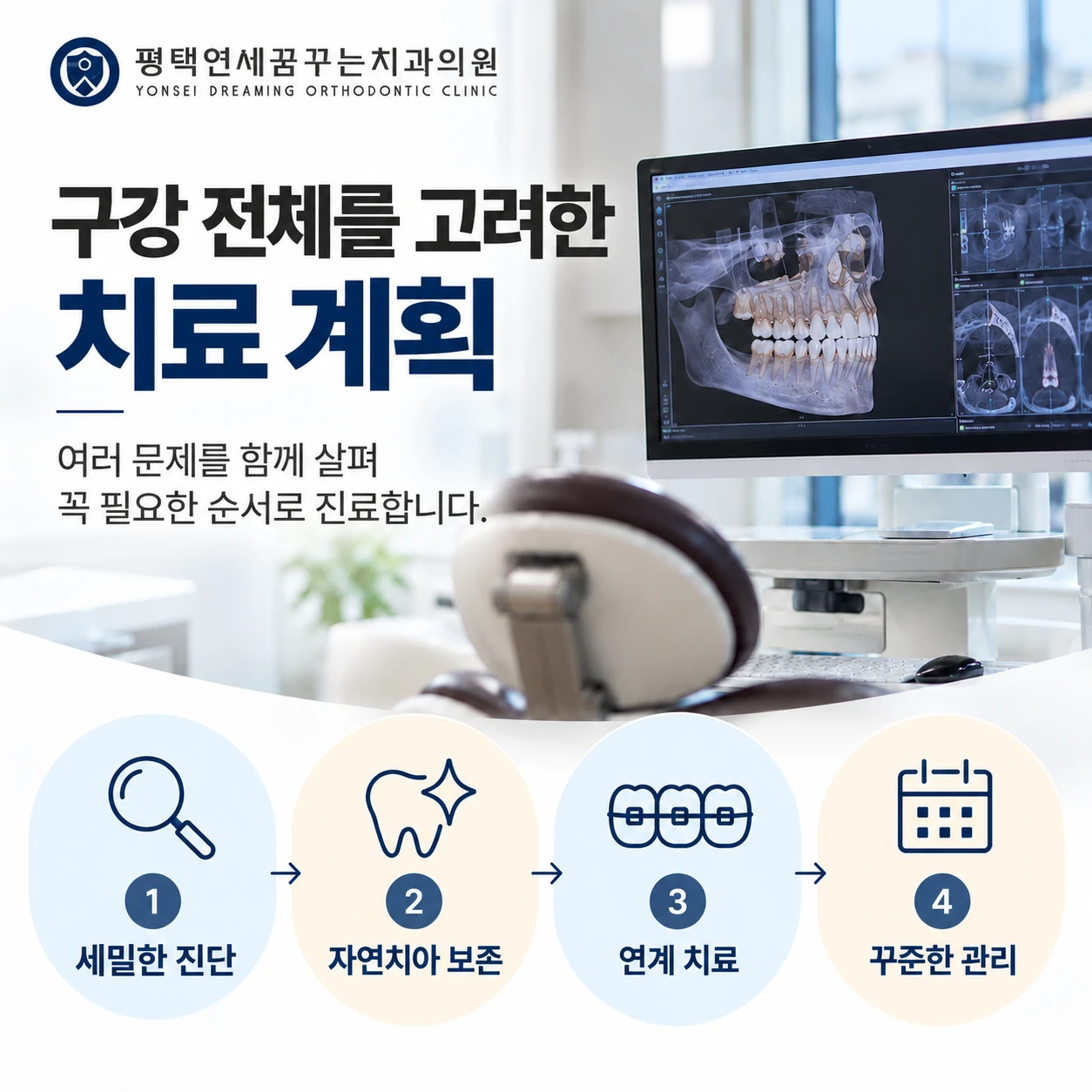 치과소개 진료 안내: 여러 문제가 함께 있을 때는 어떤 순서로 치료해야 할까요?